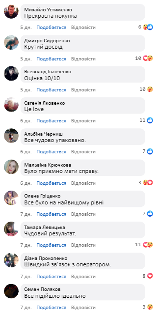 Водна гірка для дітей з розбризкувачами